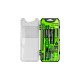 Breakthroughs compact Vision Series Cleaning Kit line offers you everything you need to ensure a thorough clean.  MPN: BT-CCC-25R