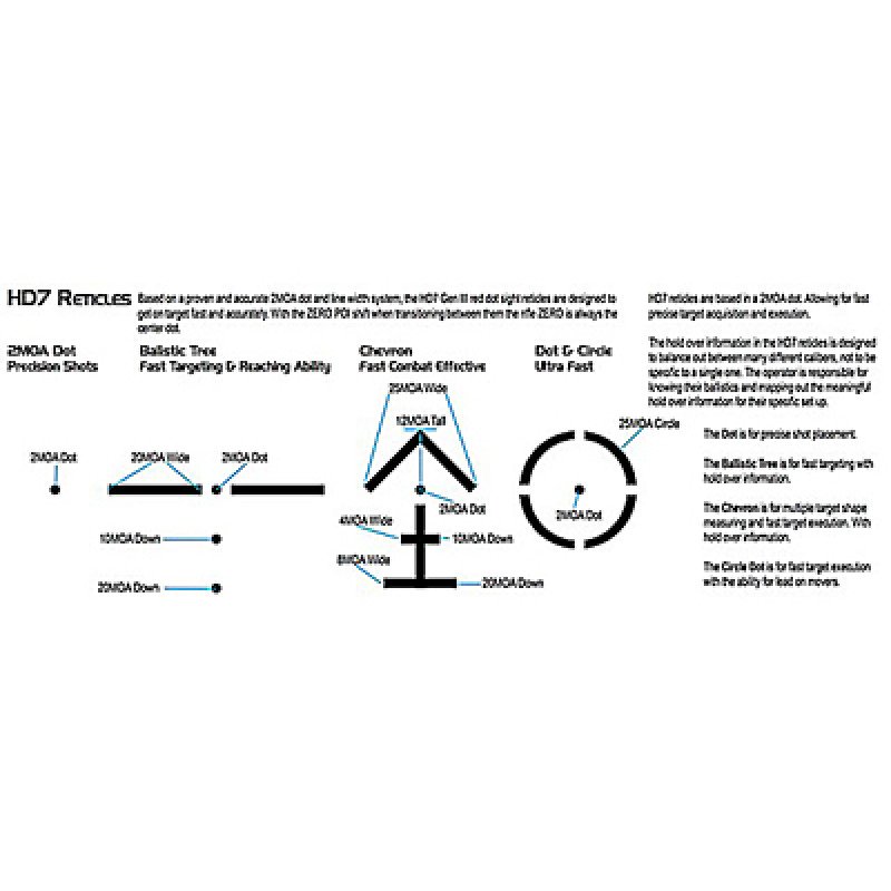 LUCID OPTICS HD7 Generation 4 Red Dot Fits Picatinny 2MOA Tan L-HD7-TAN As with the original version of the HD7in you dont have to compromise with the GEN IV HD7. MPN: L-HD7-TAN