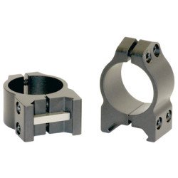 Warne Maxima Ring 1