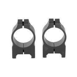 Warne Maxima Ring 1