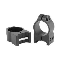 Warne Maxima Ring 1